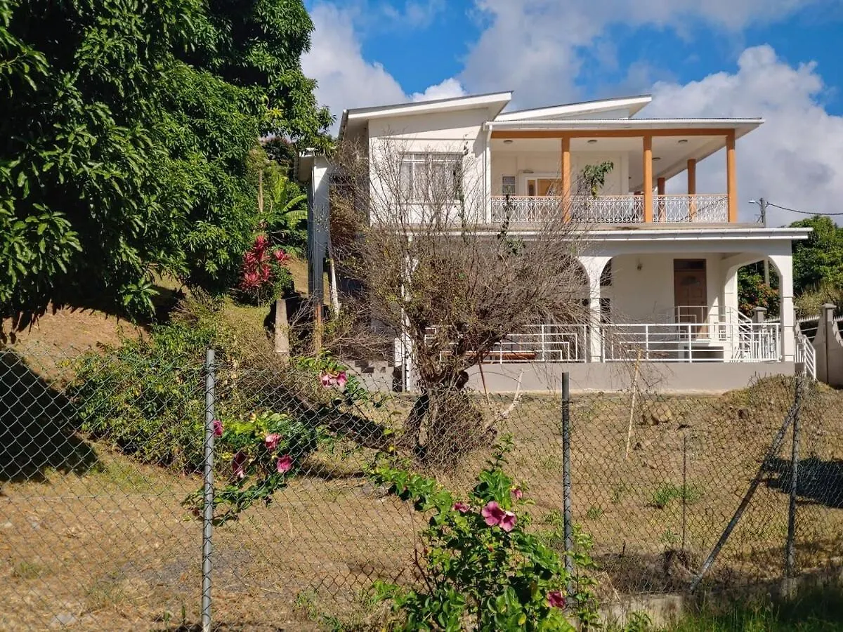 Margaret\'S Home location